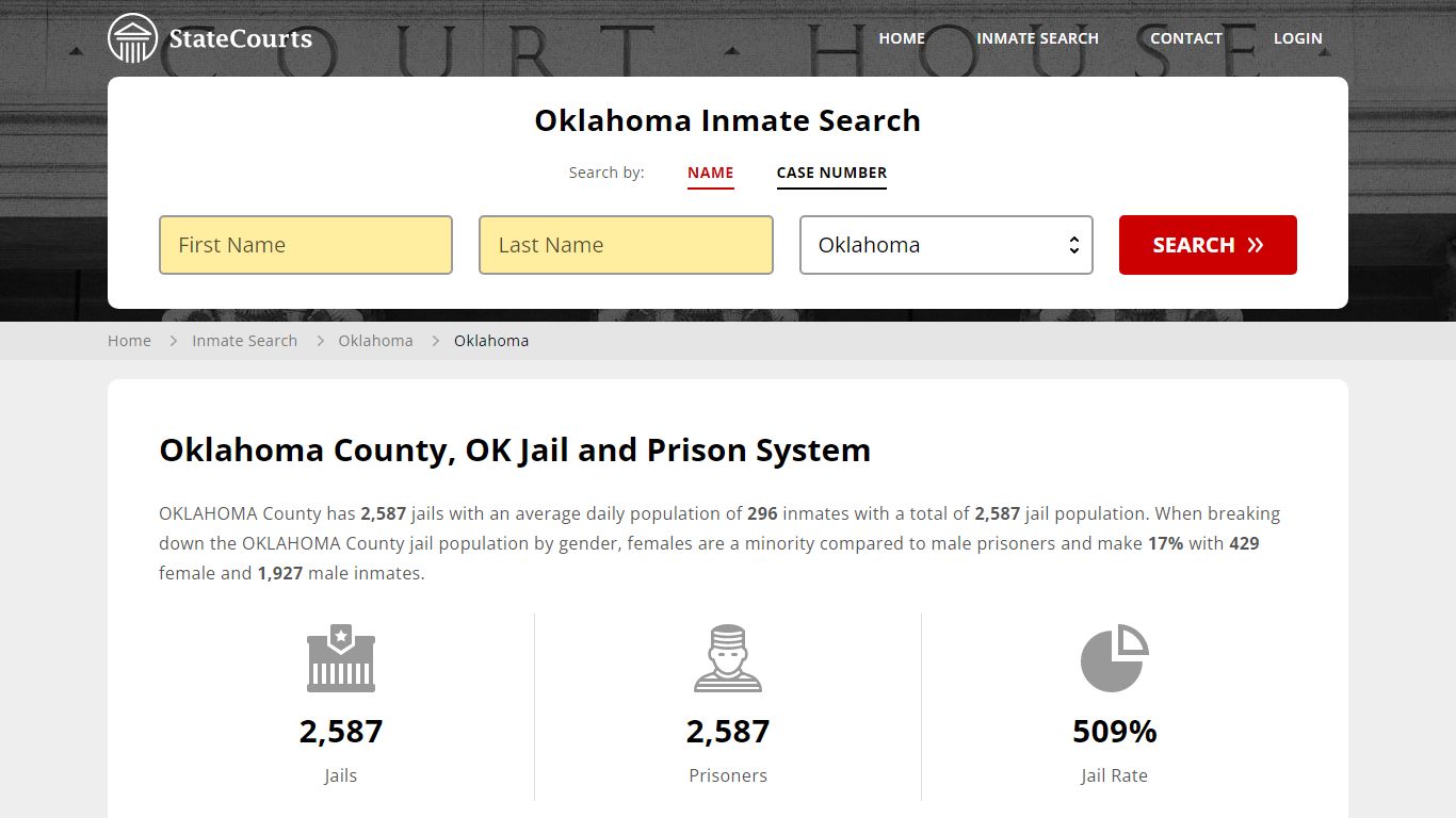 Oklahoma County, OK Inmate Search - StateCourts